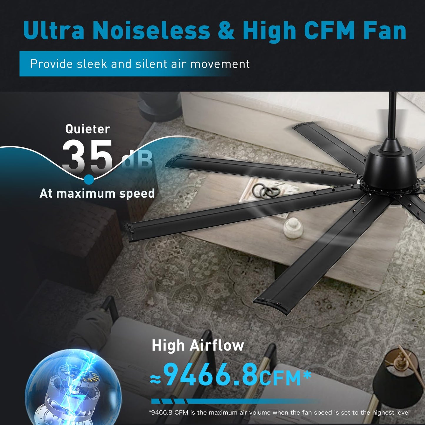72 lnch lndustrial Smart Celing Fan with Light and Remote Control via WIFI Alexa,Large Celing Fan with 8 Black Aluminum Blades,6 Speed Noiseless DC Motor,Indoor Outdoor Ceiling Fans for Patio Garage