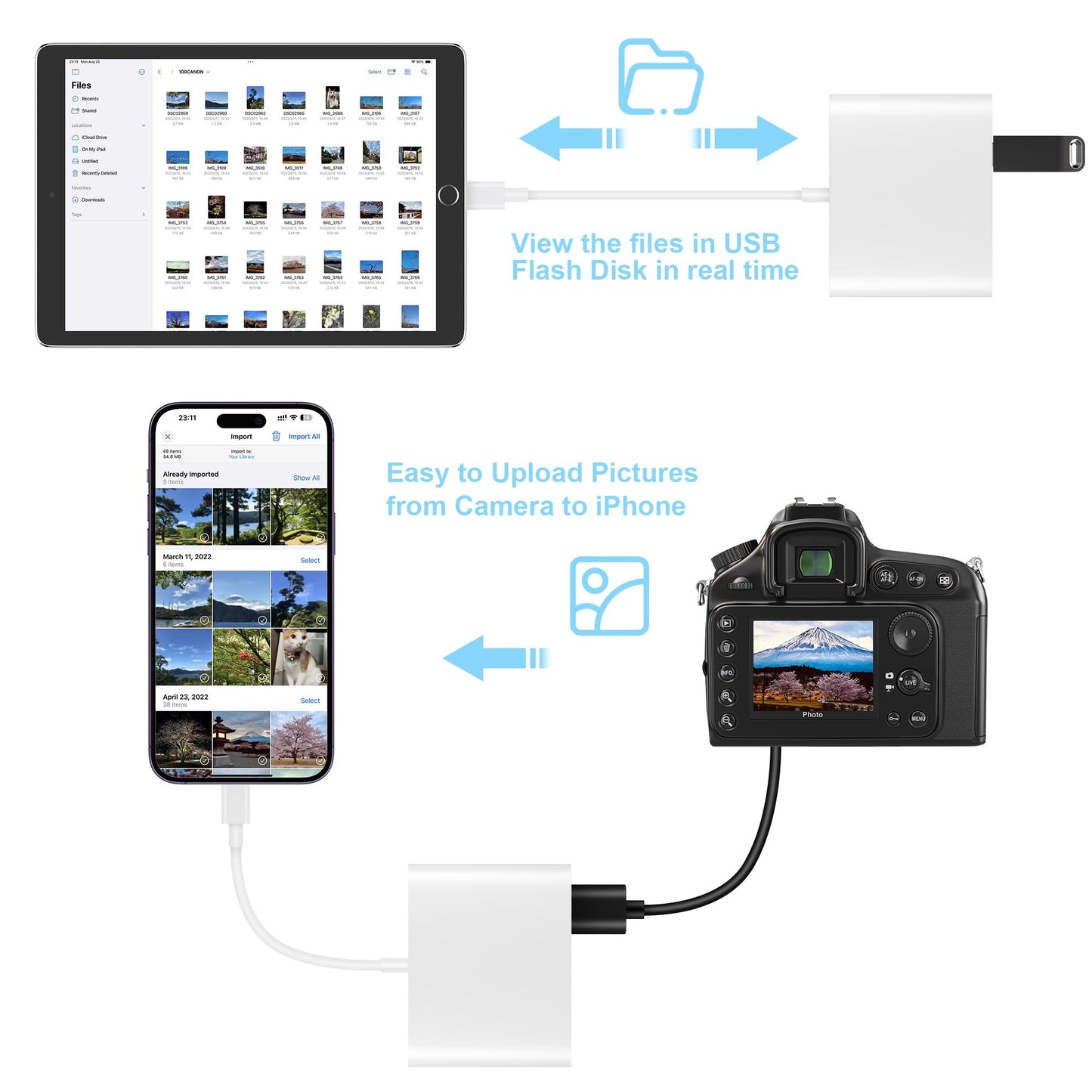 SZHAIYIJIN SD Card Reader for iPhone, Memory Card Reader with USB Camera Adapter Plug and Play Trail Game Camera Viewer Supports SD and TF Card MicroSD Card Adapter for iPad No App Required