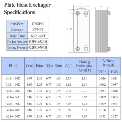 Brazed Plate Heat Exchanger Stainless Steel SS316L 3"x8" 26 Plates 3/4" MPT 210,000 BTU/hr Hydronic Heating