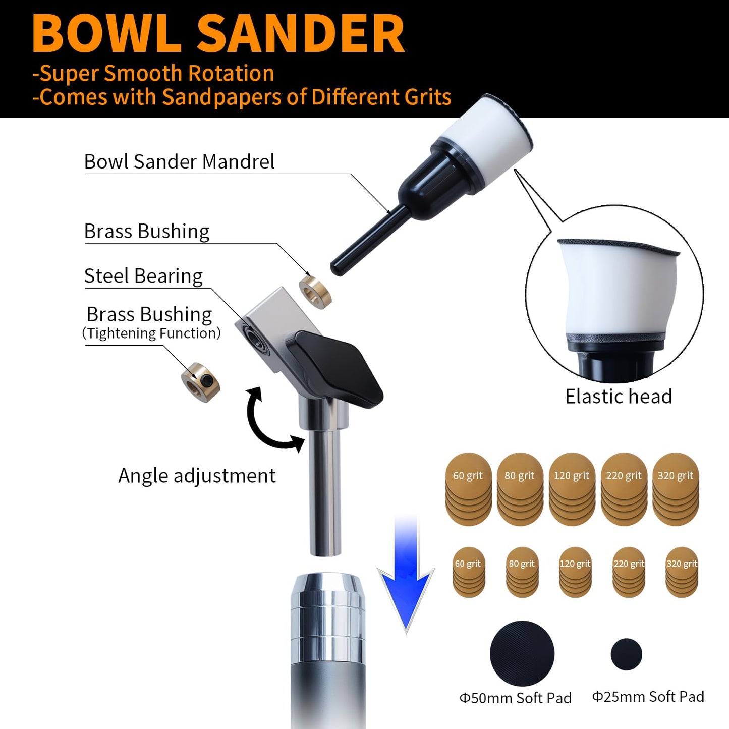 RUITOOL Carbide Wood Lathe Turning Tools Set with Bowl Sander, Including Swan Neck Hollower, Rougher, Finisher, Detailer, 1" & 2" Mandrels, Sandpapers and Aluminum Alloy Handles for Woodturning