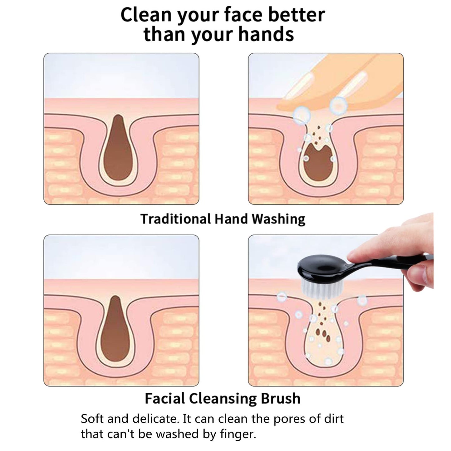 4 Colors Facial Cleansing Brush, Beomeen Face Scrubber Exfoliating Brush Face Wash Scrub Exfoliator for Skin Care, Makeup Removal (Blue, Pink, Purple, Clear)