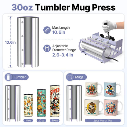 Slendor 15x15 Inch Heat Press 5 in 1 Heat Press Machine, 360-Degree Swing Away Digital T Shirt Pressing Machine Multifunction Heat Transfer Sublimation Combo for T Shirts Mugs Hat Plate Cap