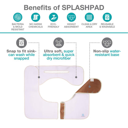 SPLASHPAD Sink Splash Guard - Home Essentials Faucet Mat for Clean and Dry Bathroom Counter - Absorbent Fast Drying Non Slip Protector - Soft Microfiber with Waterproof Rubber Grip - Washable - White