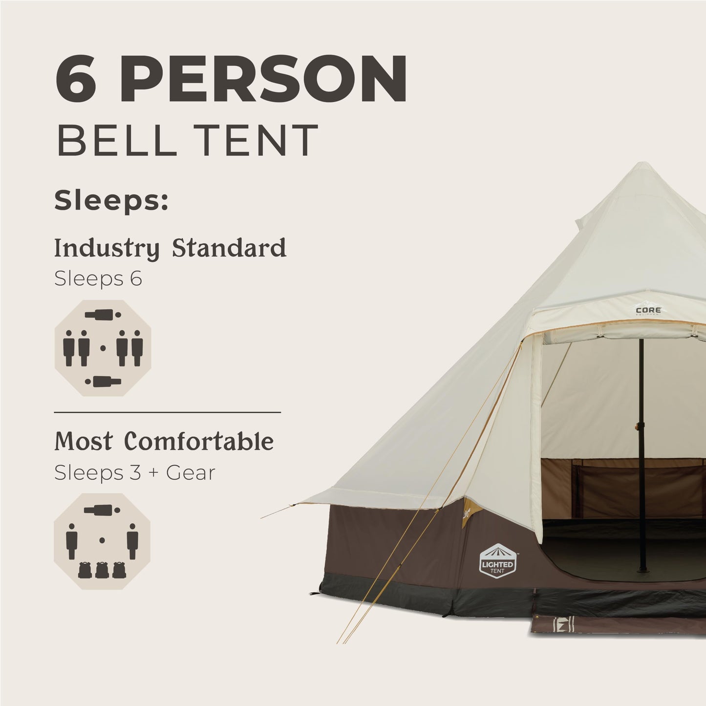 CORE 6 Person Bell Tent with LED Lights | Spacious Family Lighted Tent with Carry Bag for Camping, Glamping, and Backyard Adventures