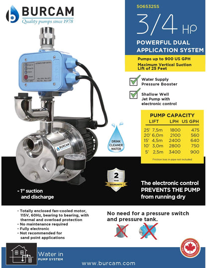 Bur-Cam 506532SS ¾ HP dual application jet pump