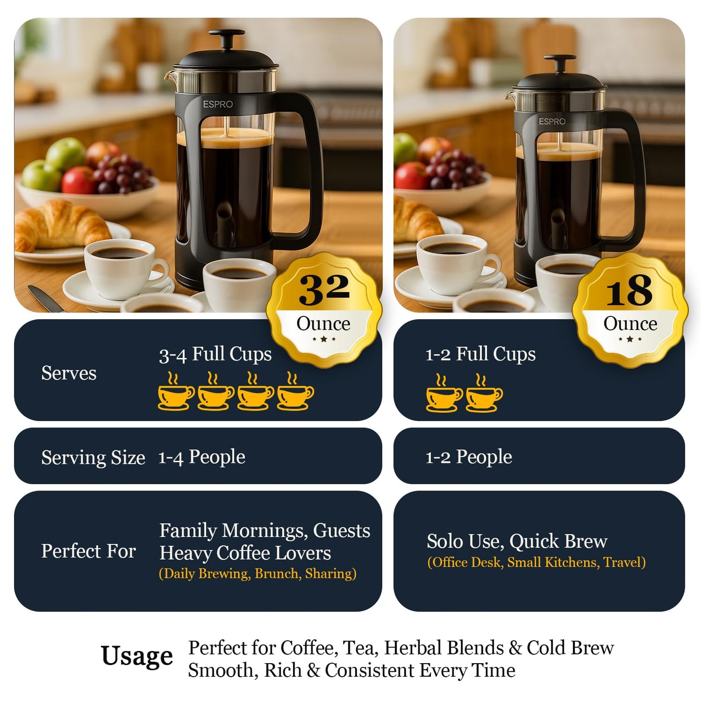 ESPRO Light P3 French Press Coffee Maker – Patented Double Micro-Filter for Grit-Free Brew, Heat Resistant thicker Borosilicate Glass Coffee press – (Black, 32 oz)