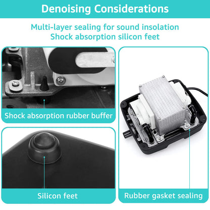 FUMAK Linear Air Pump for Aeration, 635GPH Septic Air Pump Pond Aerator for Koi Pond, Aquarium, Waste Treatment, Fish Farm, Seafood Restaurant, Hydroponic