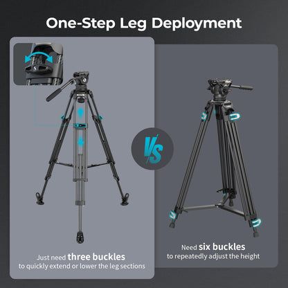 SMALLRIG 79''/200.5cm Heavy-Duty Carbon Fiber Video Tripod, 7-Step Counterbalance Head, Snap-on Quick-Release Plate for DJI & MFT 501, Max Load 17kg/37lb, Professional Video Shooting - FSD18-5578