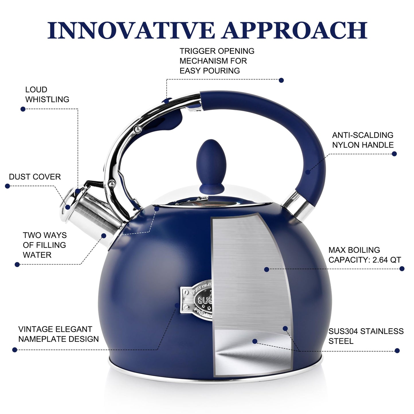SUSTEAS Stove Top Whistling Tea Kettle - Food Grade Stainless Steel Teakettle Teapot with Cool Touch Ergonomic Handle, With 1 Silicone Pinch Mitt Included, 2.64 Quart,NAVY BLUE