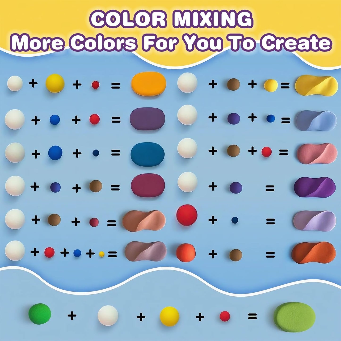 Ixiaoyoo Air Dry Clay for Kids, 60 Colors Modeling Magic Clay, Safe & Non-Toxic, DIY Model Arts & Crafts Kit with Sculpting Tools, Birthday&Christmas Toy Gift for 3-12 Years Old Boys Girls Kids
