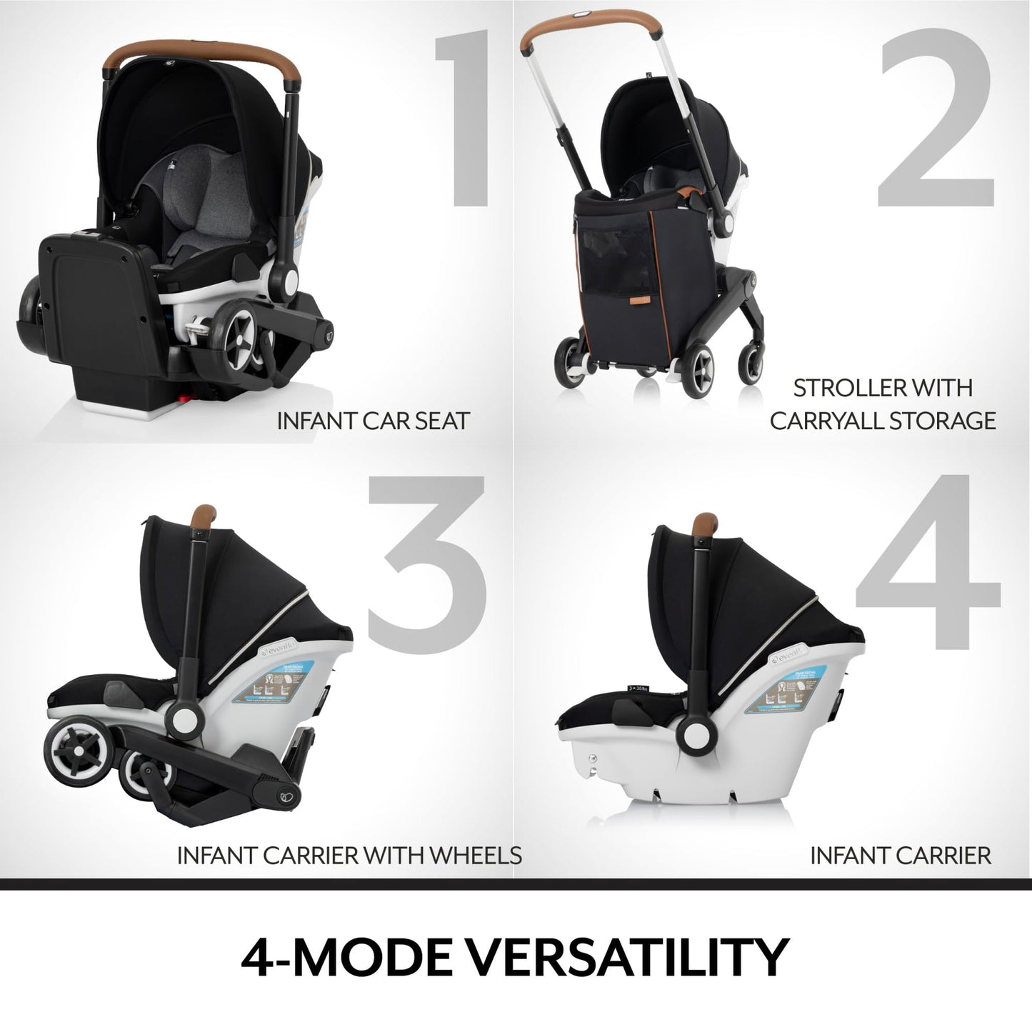 Evenflo Gold Shyft DualRide with Carryall Storage Infant Car Seat and Stroller Combo (Onyx Black)