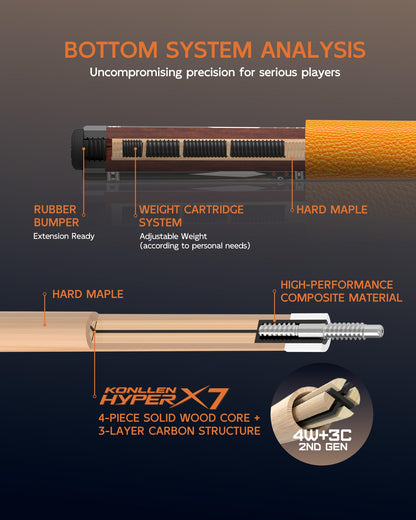 KONLLEN 2.0 Pool Cue Complete Set | Carbon Fiber Pool Cue with Professional Taper | Low Deflection Shaft for Adults & League Players