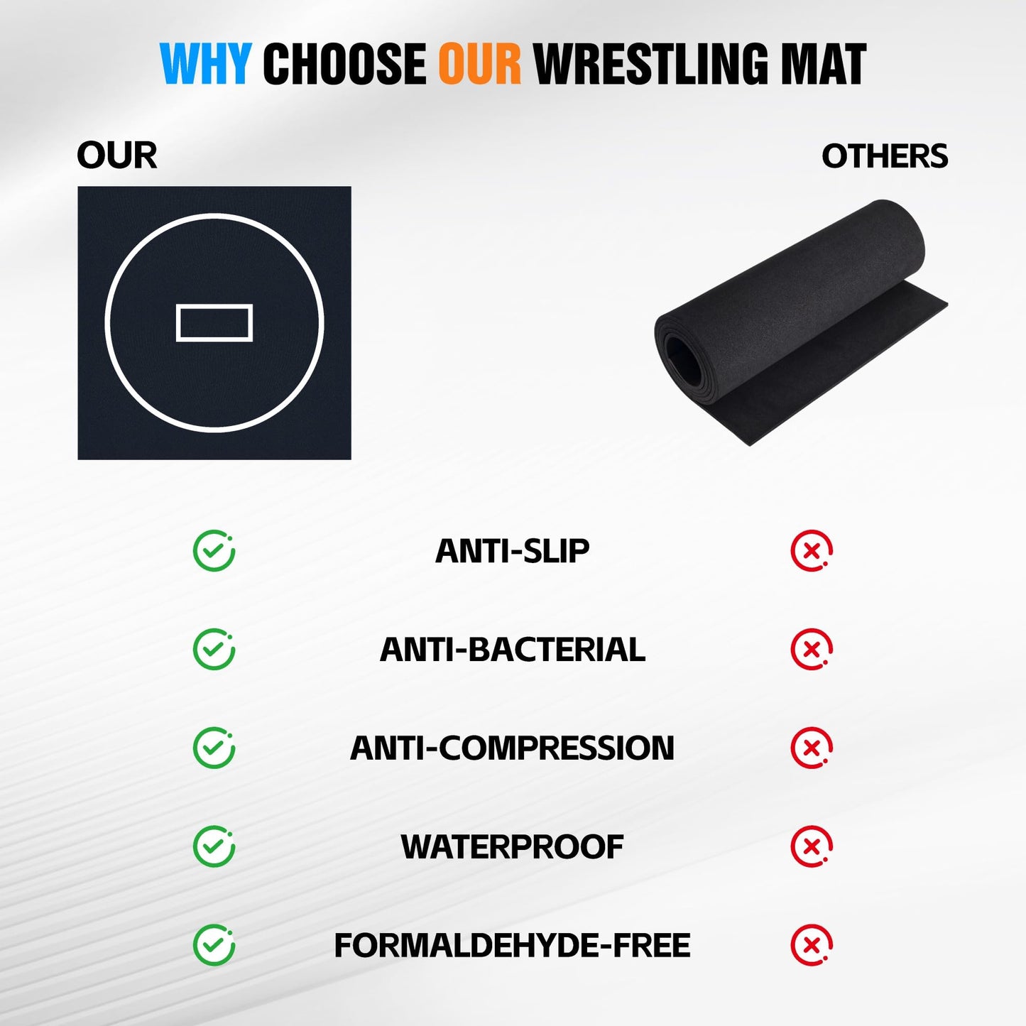 HESMAX 10' x 6.5' Wrestling Mat, Foldable Martial Arts Thick Mat, XPE Foam Wrestling Mats for BJJ, MMA, Jiu Jitsu, Judo & Grappling 1p1