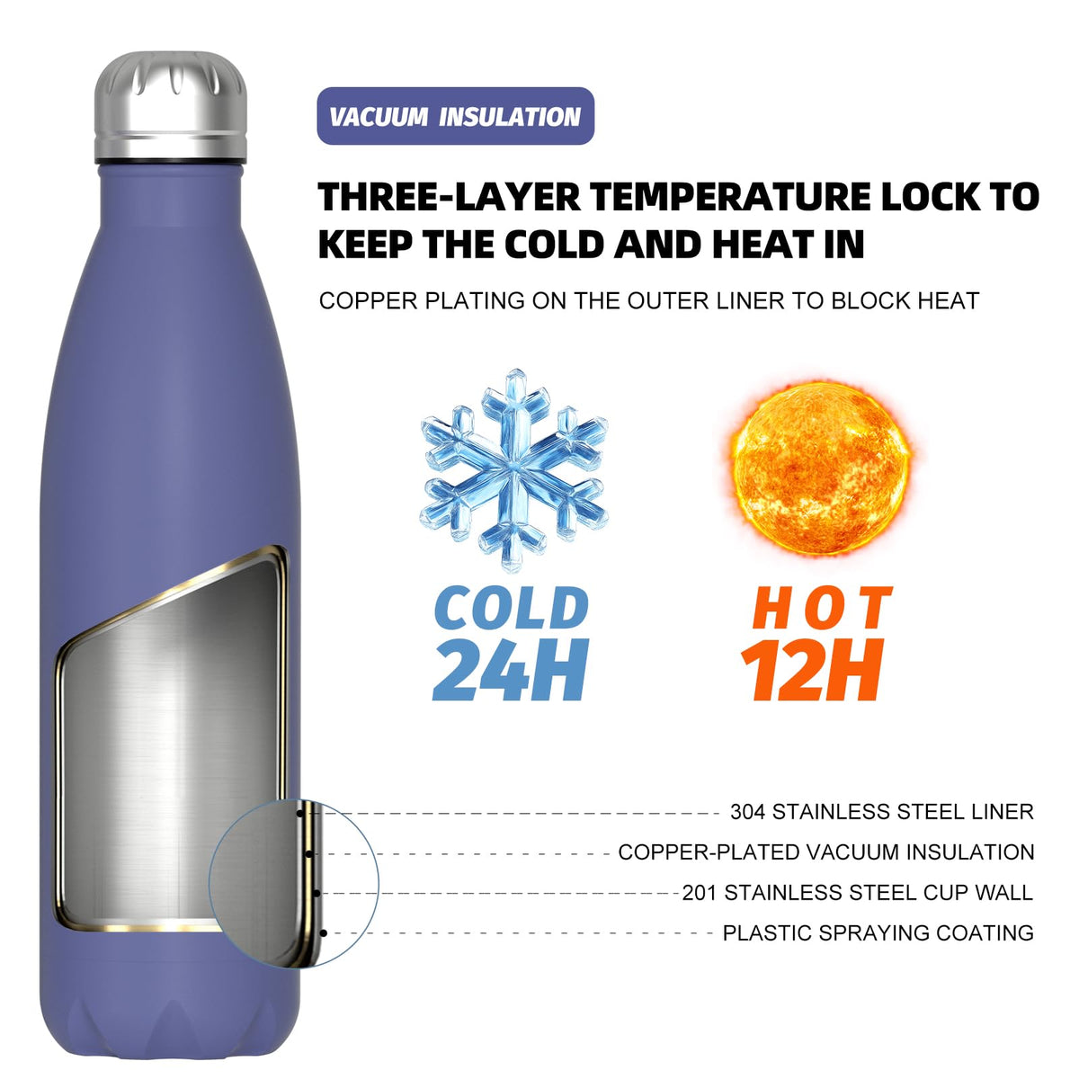 WATERSY Stainless Steel water bottles,17oz/500ml Insulated Water Bottles,Deep Blue metal water bottle Keeps Drink Cold and Hot,BPA Free kids water bottles for School,Gym,Travel,Sports
