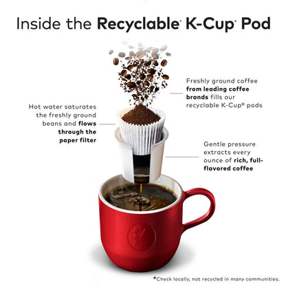 McCafe Breakfast Blend Coffee, Keurig Single Serve Keurig K-Cup Pods, Light Roast, 96 Count (4 Packs of 24)