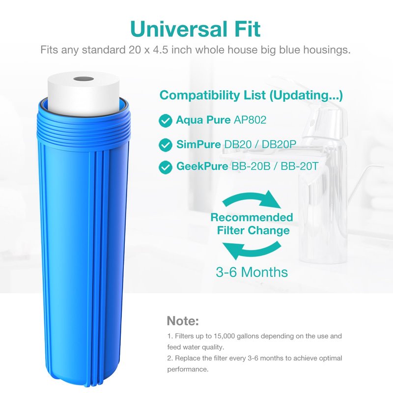 SimPure Sediment Water Filters, 5 Micron 20" x 4.5" Whole House Water Filter Replacement Compatible for SimPure DB20 Blue Housing, WGB22B, WGB32B, AP802, BB20B, BB20T, 2 Pack