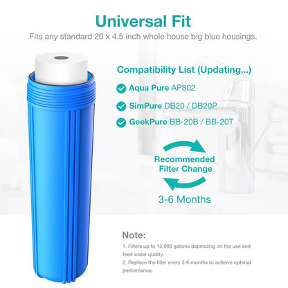 SimPure Sediment Water Filters, 5 Micron 20" x 4.5" Whole House Water Filter Replacement Compatible for SimPure DB20 Blue Housing, WGB22B, WGB32B, AP802, BB20B, BB20T, 2 Pack