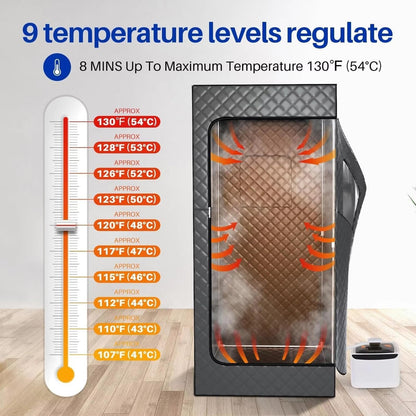 YXKJZHF Portable Steam Sauna Box, Cotton Thicken Personal Sauna Tent Kit for Home Spa, Indoor Sauna Relaxation with 2.6L Steam Generator