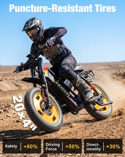 80 Mile 35MPH Electric Bike for Adults, 2500W High-Torque Single Motor Long Range Fast Fat Tire Ebike, 20" Full Suspension Mountain E Bike, Samsung Battery Electric Bicycle, UL 2849 Certified by TÜV