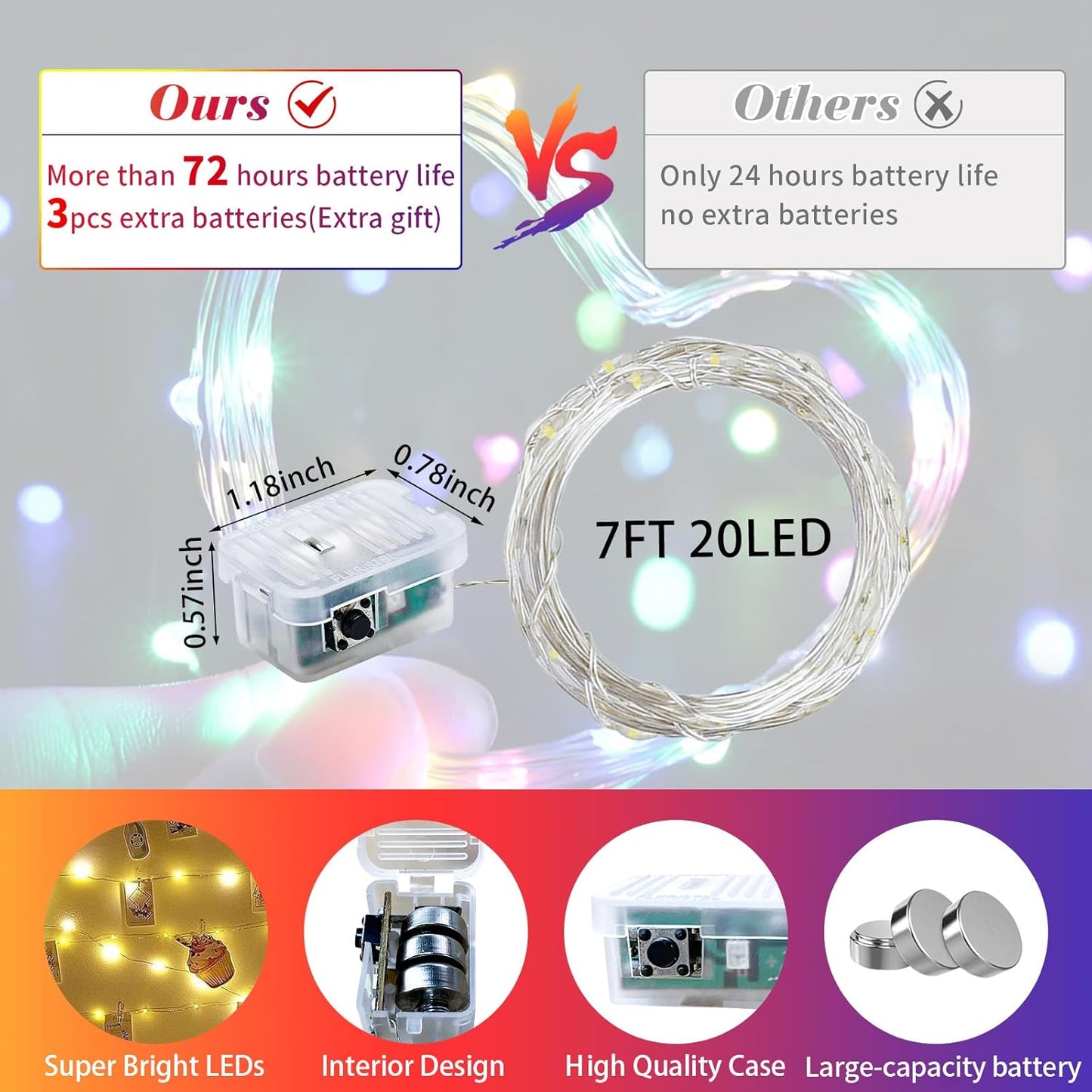 Skiennix 20 LED Fairy String Lights - 7Ft Waterproof Twinkle Lights for Weddings & Parties | Multicolor