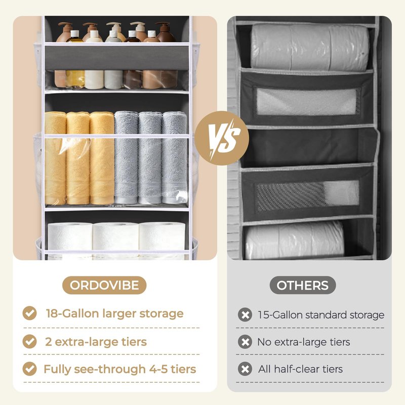 Ordovibe 5 Tiers Over Door Organizer with 10 Mesh Side Pockets, 44 lbs Weight Capacity Hanging Storage Organizer with Clear Window Kids Toys, Shoes, Diapers, Dark Gray