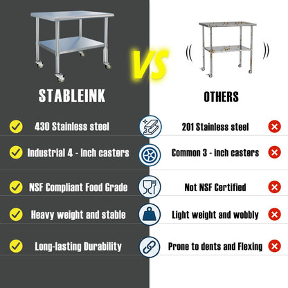 STABLEINK NSF Stainless Steel Table with Wheels 60x24 Inches 5ft, Metal Prep & Work Table with Adjustable Undershelf, for Commercial Kitchen, Restaurant, Hotel, Laundry and Garage