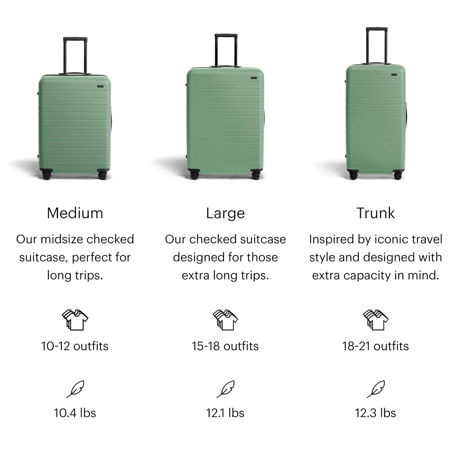 Away Large Checked Luggage - 29-Inch Lightweight Hardside Suitcase with Four WhisperGlide 360° Spinner Wheels, Interior Compression System, TSA-Accepted Lock - Sea Green