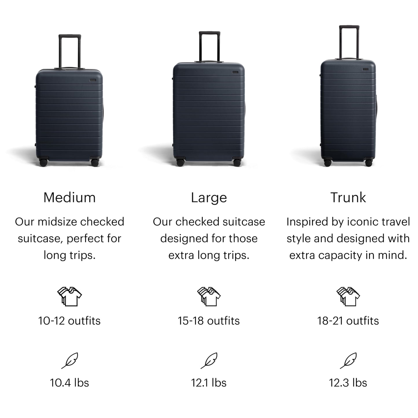 Away Medium Checked Luggage - 26-Inch Lightweight Hardside Suitcase with Custom WhisperGlide 360° Wheels, Interior Compression System, TSA-Accepted Lock - Navy Blue
