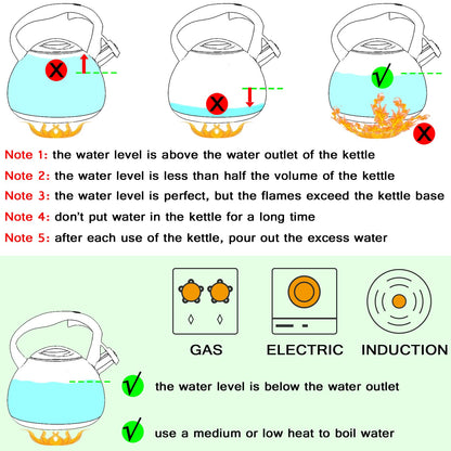 GGC Tea Kettle for Stove Top, Loud Whistling Kettle for Boiling Water Coffee or Milk, 3.1 Quart 3L Heavy Stainless Steel Black Kettle with Wood Pattern Handle, Unique Button Control Kettle Outlet