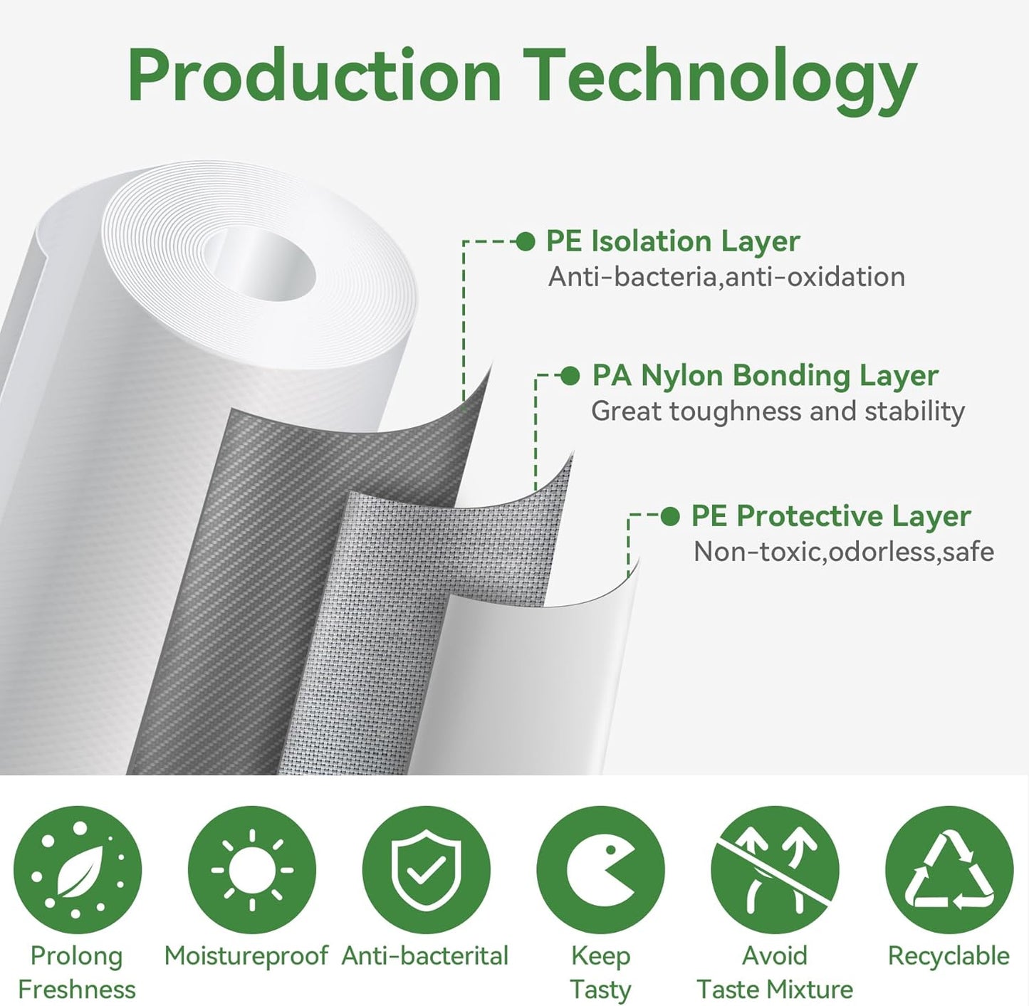 Vacuum Sealer Rolls, 2 Roll 11"×50', BPA Free for Food Bags, Commercial Grade Vacuum Storage