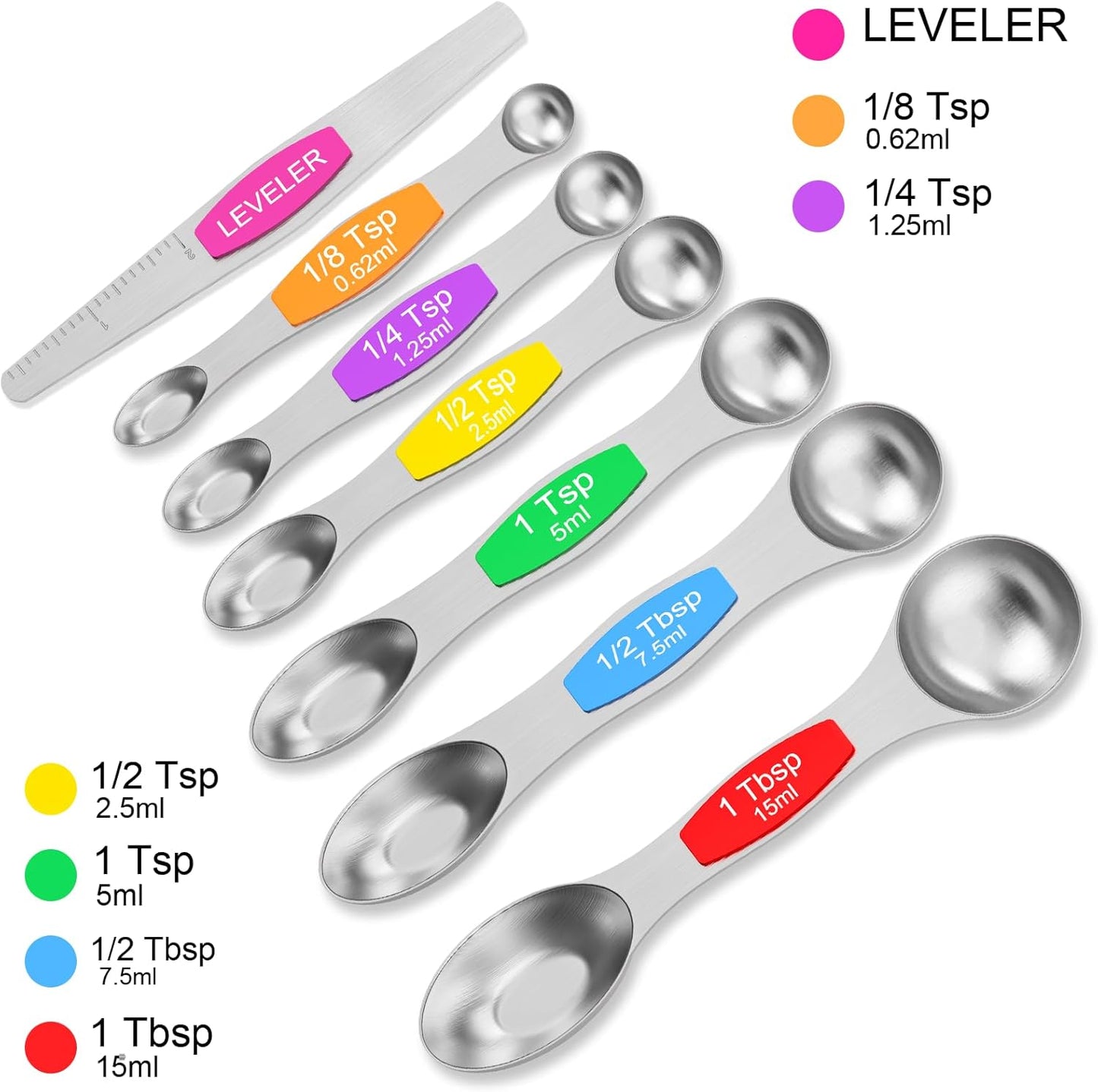 Magnetic Measuring Spoons Set, Wildone Stainless Steel Double Sided Measuring Spoons Set of 7 for Dry and Liquid