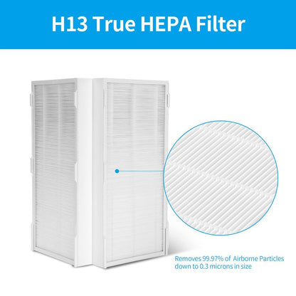 Breabetter 1-Pack CAP-1000FPK Replacement Filter Compatible with Cuisinart CAP-1000FPK Air Purifier, 3-in-1 Filtration