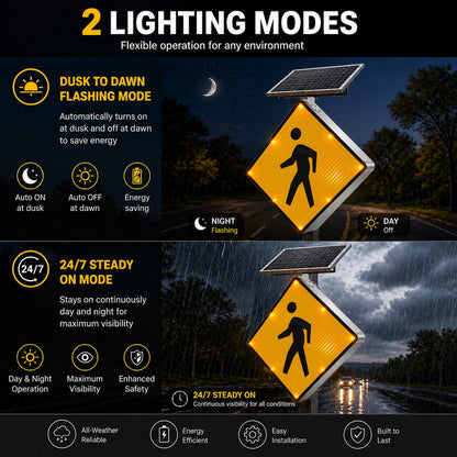 GAJTTR 24" Solar Powered LED Pedestrian Crossing Sign, High Visibility Flashing Crosswalk Sign with 8 Blinking LEDs, Engineer Grade Reflective Film, Heavy Duty Aluminum Metal Frame for Schools, Driveways & Communities (Yellow)