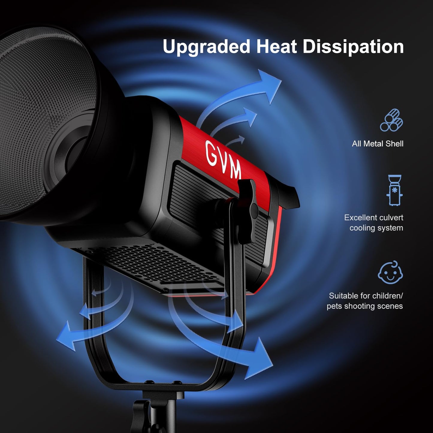 GVM 200W LED Video Light with Lantern Softbox, SD200B Continuous Lighting Kit with Bluetooth Mesh Network/DMX Control, 2700K-6800K Studio Light Photography Lighting Kit, 45400lux/1m, 12 Scene Effects