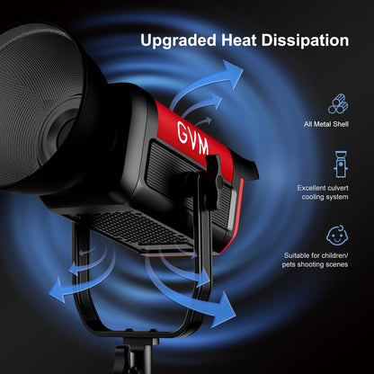 GVM 200W LED Video Light with Lantern Softbox, SD200B Continuous Lighting Kit with Bluetooth Mesh Network/DMX Control, 2700K-6800K Studio Light Photography Lighting Kit, 45400lux/1m, 12 Scene Effects