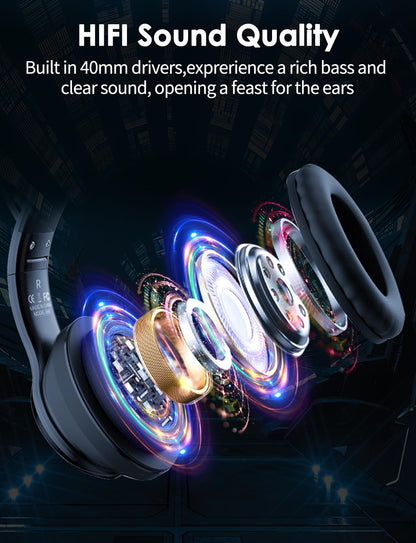 ONITOON Cat Ear Bluetooth Headphones for Kids & Adults, 55H Play Time, Wireless Foldable & Wired Multi-Function LED Light Up Over Ear Headphones with Mic and Volume Control for iPhone/iPad/Laptop/PC