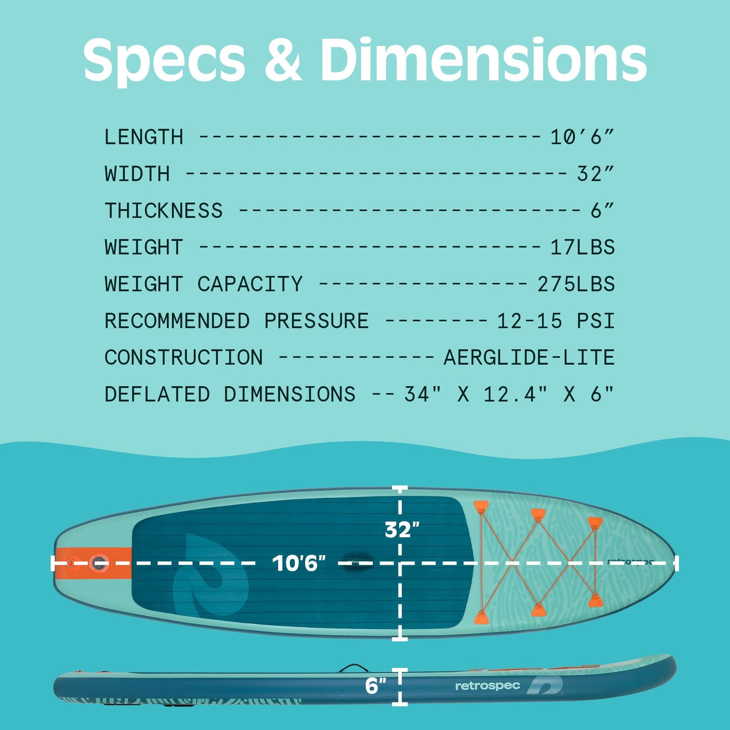 Retrospec Weekender Inflatable Paddle Board with Beach Accessories - 10'6" X 32in SUP Board, Textured Deck Pad, Pump & Travel Bag - Lightweight iSUP