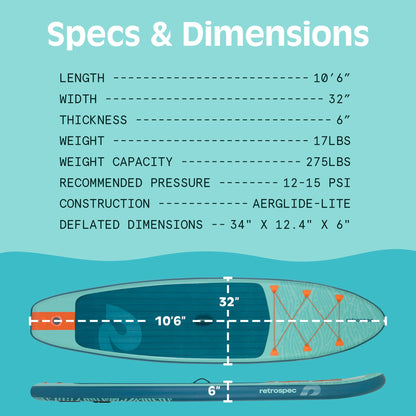 Retrospec Weekender Inflatable Paddle Board with Beach Accessories - 10'6" X 32in SUP Board, Textured Deck Pad, Pump & Travel Bag - Lightweight iSUP