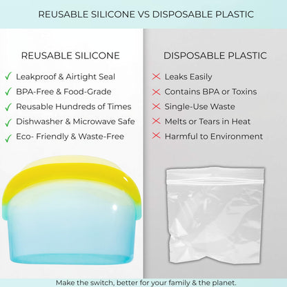Reusable Silicone Food Storage Bags (3-Pack) | Stand-Up Wide Bottom Leakproof Silicone Freezer Bags | BPA-Free Microwave & Dishwasher Safe | Eco-Friendly Airtight Snack & Meal Prep Bags