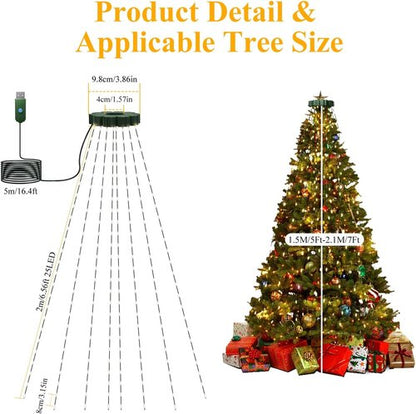 Btfarm Christmas Tree Lights - 400 LED Remote Fairy Lights | 6.6FT Waterproof Dimmable Twinkle for 5-7FT Trees