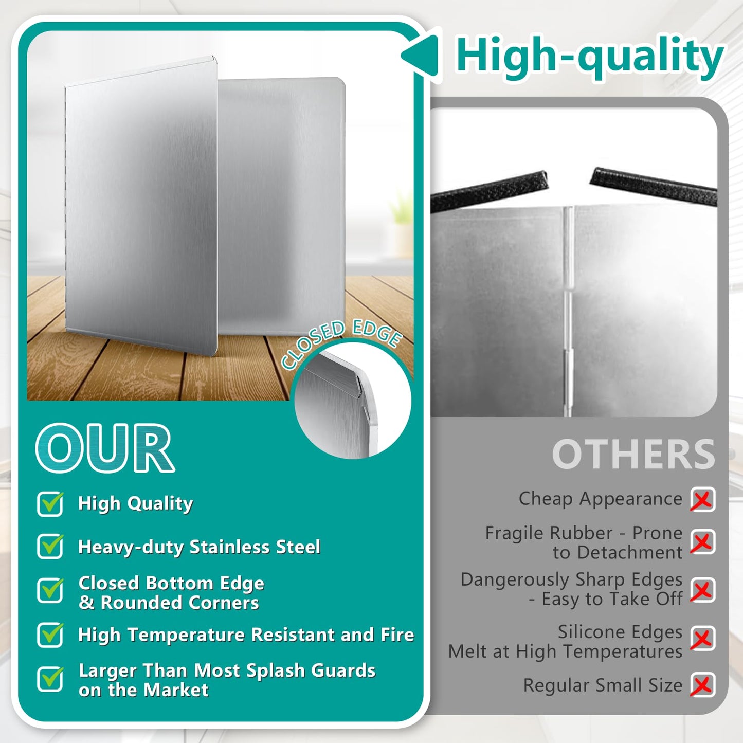 20"x20" Extra Large Kitchen Splash Back 2PCS, Heavy Duty Stainless Steel Foldable Stove Guard, Heat Resistant Easy Clean Oil Splatter Shield