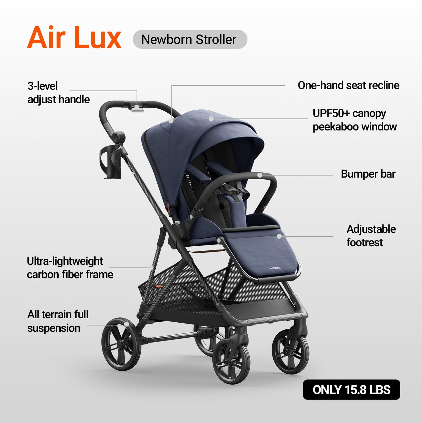 MAMAZING Air Lux Baby Stroller, Carbon Fiber Frame Only 15.8lbs, Compact Fold Toddler Stroller with Reversible Seat with Infant Insert, Included UPF 50+ Canopy, Large Storage Basket & Car Seat Adapter