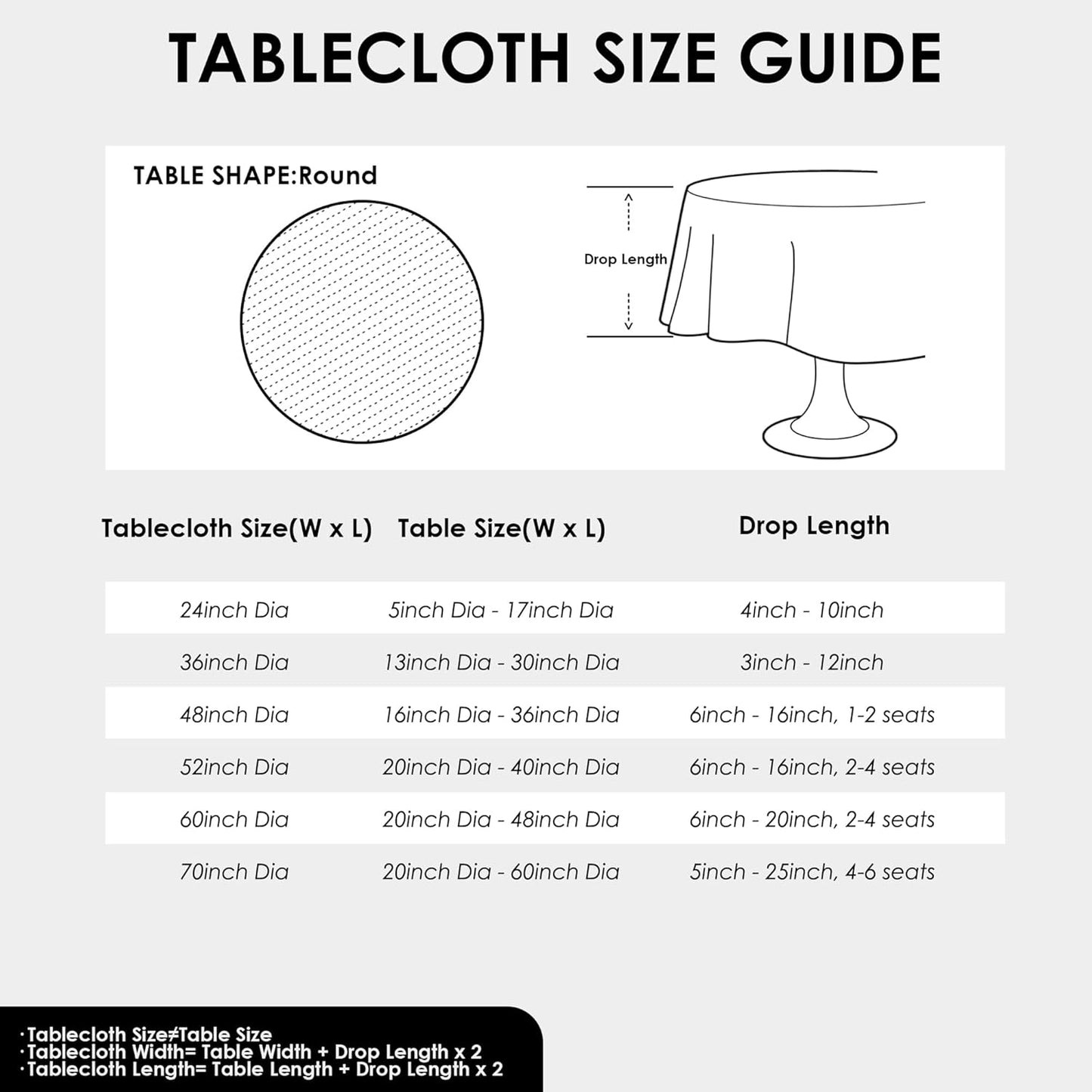 24 Inch Small Waterproof Cotton Linen Washable Tablecloth Farmhouse Wrinkle Free Round Burlap Table Cloths Coffee Heavy