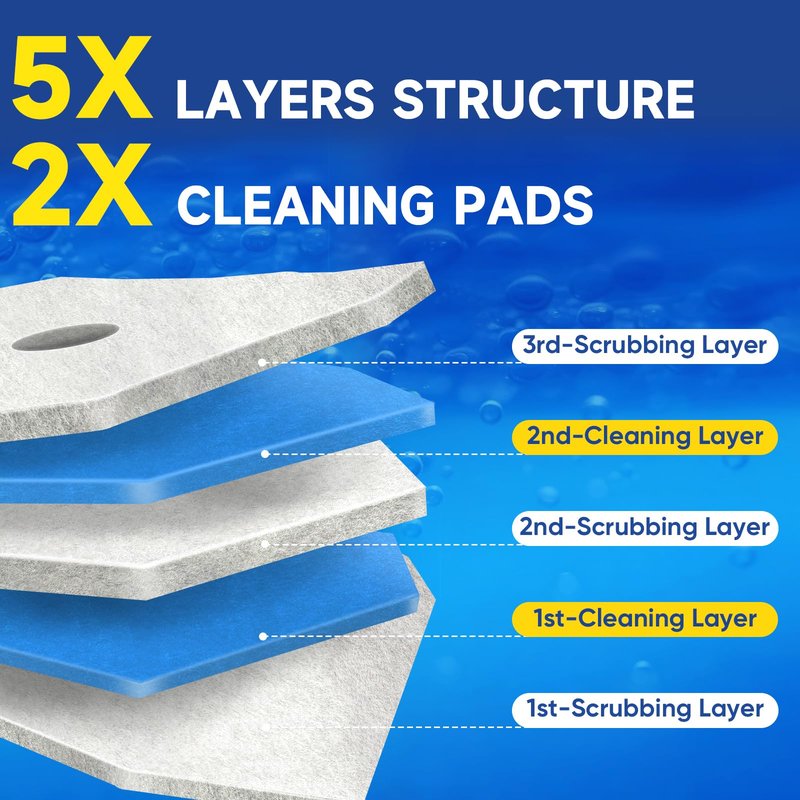 HHXI 60Ct Aromative Toilet Brush Refills, Toilet Bowl Cleaner Refills, Double-Layer Cleaning Pads Added, Disposable Refill Heads for Toilet Bowl Cleaner Wands, Bulk （Patented）