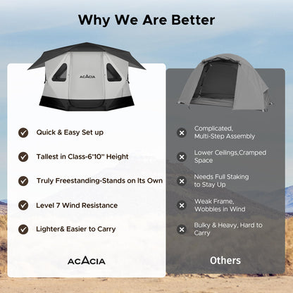 Space Acacia Lite Camping Tent | 4-8 Person Pop Up Tents for Camping | Lightweight & Durable Beach Tent | Level 7 Wind Resistance, UPF 50+ | Quick Setup for Camping & Backyard, Moonstone