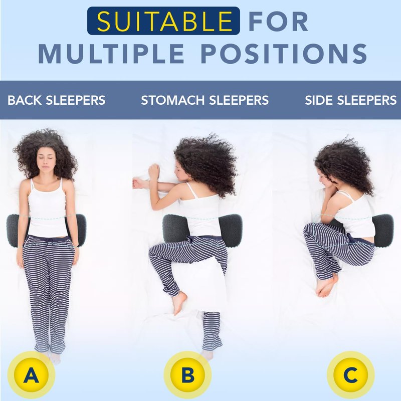 Hapiclody Lumbar Support Pillow for Sleeping Memory Foam Lumbar Pillow for Lower Back Pain Relief Back Support Pillow for Side,Back and Stomach Sleepers-Bed Wedge Bolster Pillow Bed Rest Pillow(Gray)