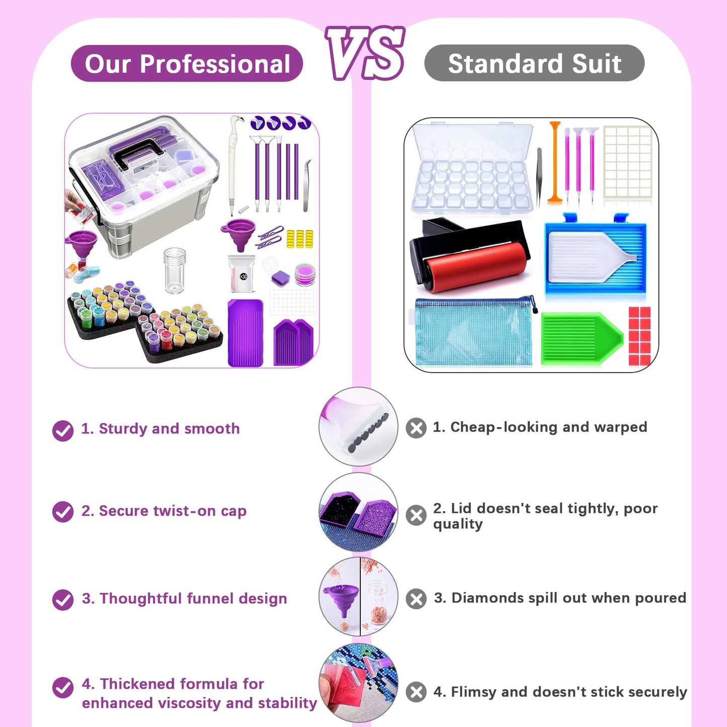 CXJINZE Diamond Painting Tools Accessories Storage-Kit - 111Pcs 5D Set Portable Tool Box with Handle Craft Jewelry Bead Storage Pink Box Art Trays for Diamond Painting Accessories and Tools