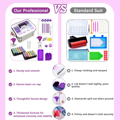 CXJINZE Diamond Painting Tools Accessories Storage-Kit 111Pcs 5D Set Portable Tool Box with Handle Craft Jewelry Bead Storage Blue Box Art Trays for Diamond Painting Accessories and Tools