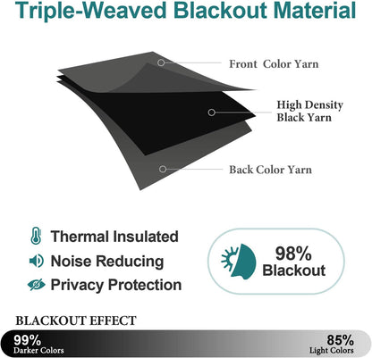 ChrisDowa Blackout Curtains - 90-Inch Long Thermal Insulated Room Darkening Panels | Dark Grey, 2-Panel Set