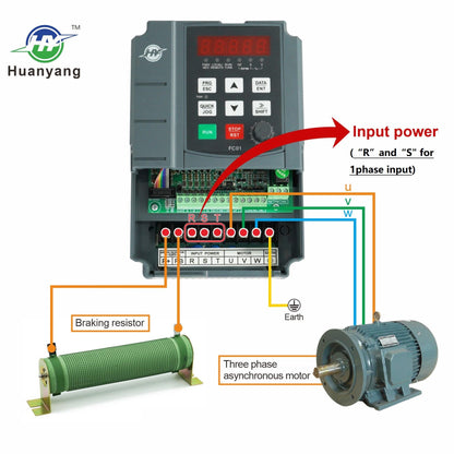 HUANYANG VFD Variable Frequency Drive,1 or 3 Phase Input, 3 Phase 0-400HZ Output, 2.2kW 3HP 220V 10A for Motor Speed Control,FC Series